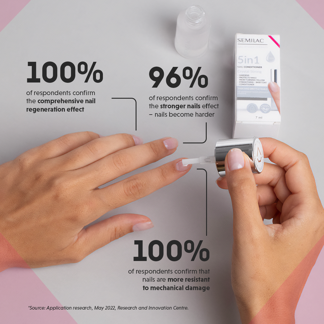 Nail Power Therapy 5in1 Crystal Strong - 7 ml