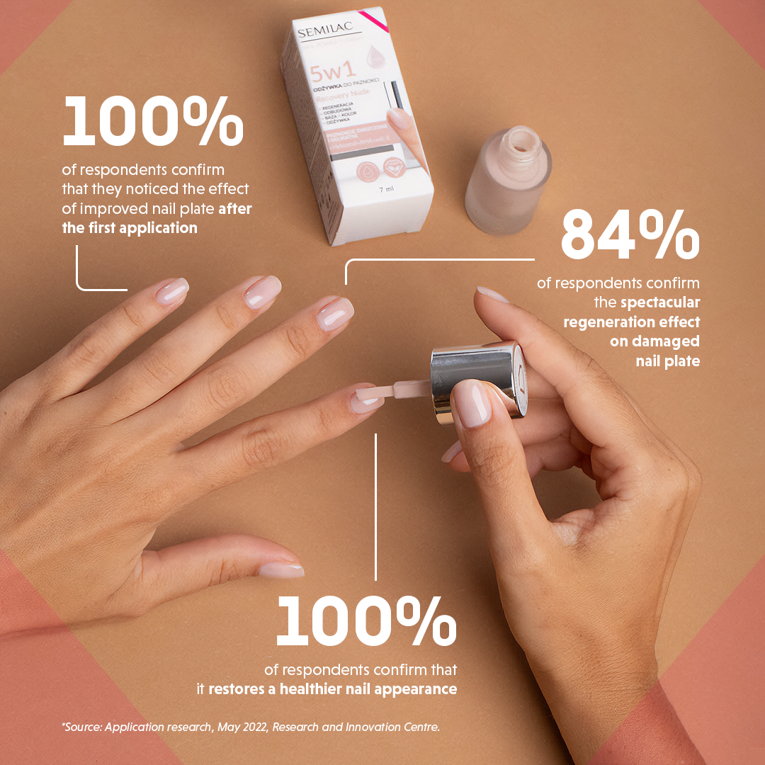 Nail Conditioner - Nail Power Therapy 5in1 Recovery Nude