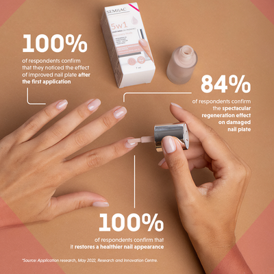 Nail Conditioner - Nail Power Therapy 5in1 Recovery Nude